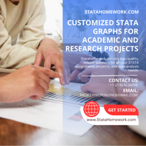 Customized STATA Graphs for Academic and Research Projects