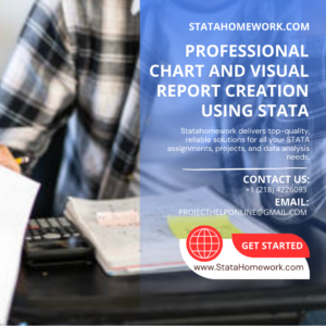 Professional Chart and Visual Report Creation Using STATA