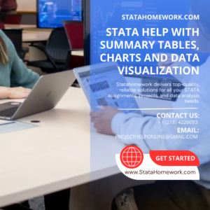 STATA Help With Summary Tables, Charts and Data Visualization